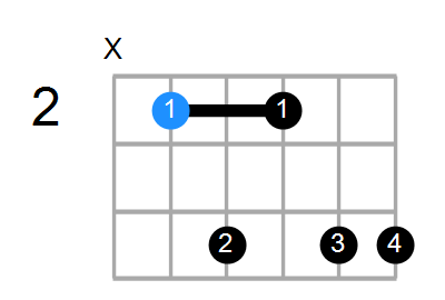 B7add13 Chord